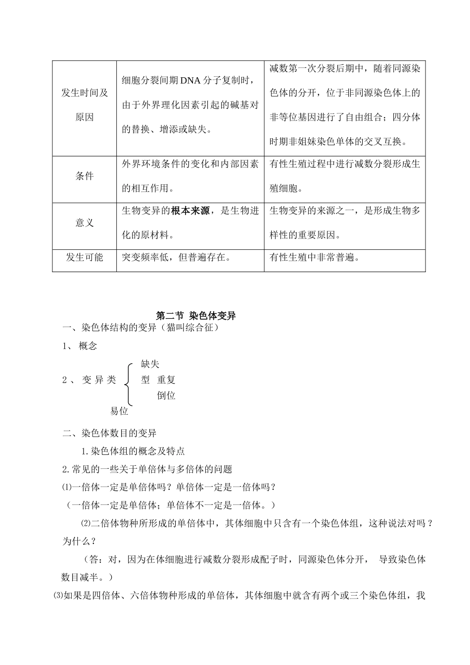 高一生物必修2 基因突变及其他变异_第2页