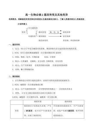 高一生物必修2 基因突变及其他变异