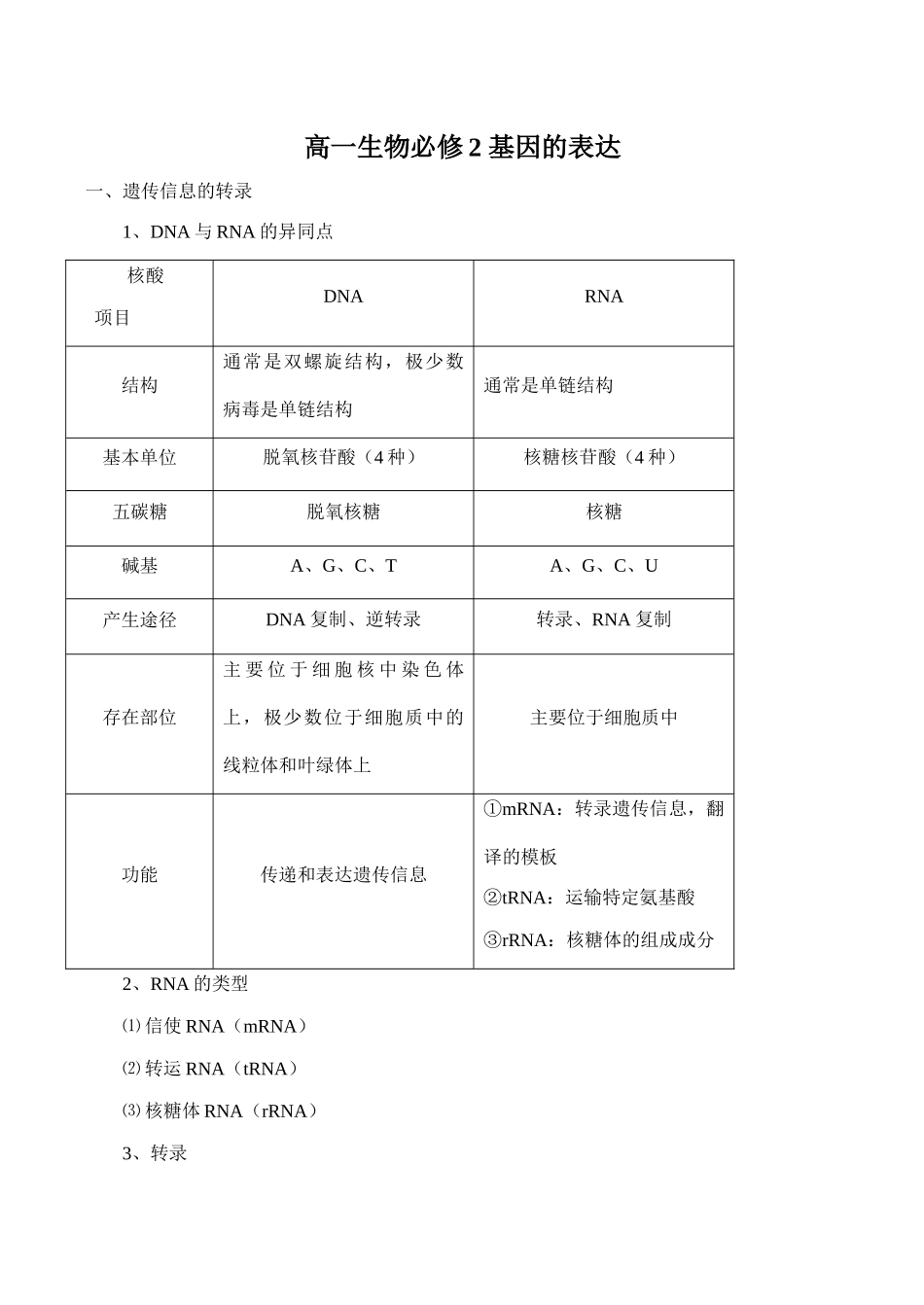 高一生物必修2 基因的表达_第1页