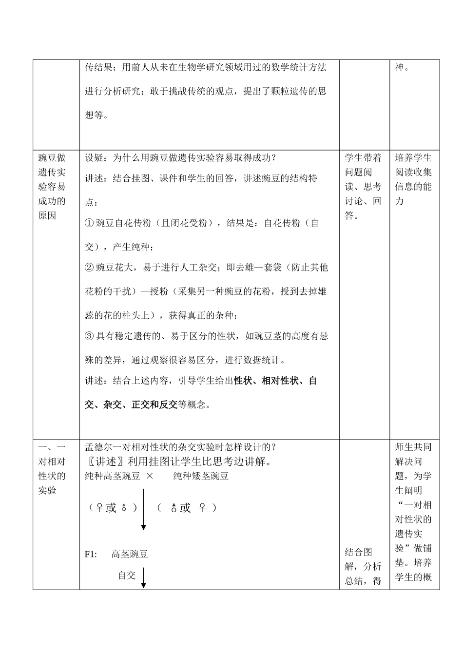 高一生物必修2 孟德尔的豌豆杂交实验（一）_第3页