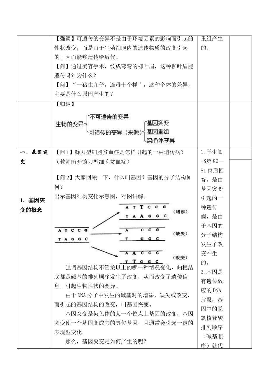 高一生物必修2 基因突变和基因重组_第2页
