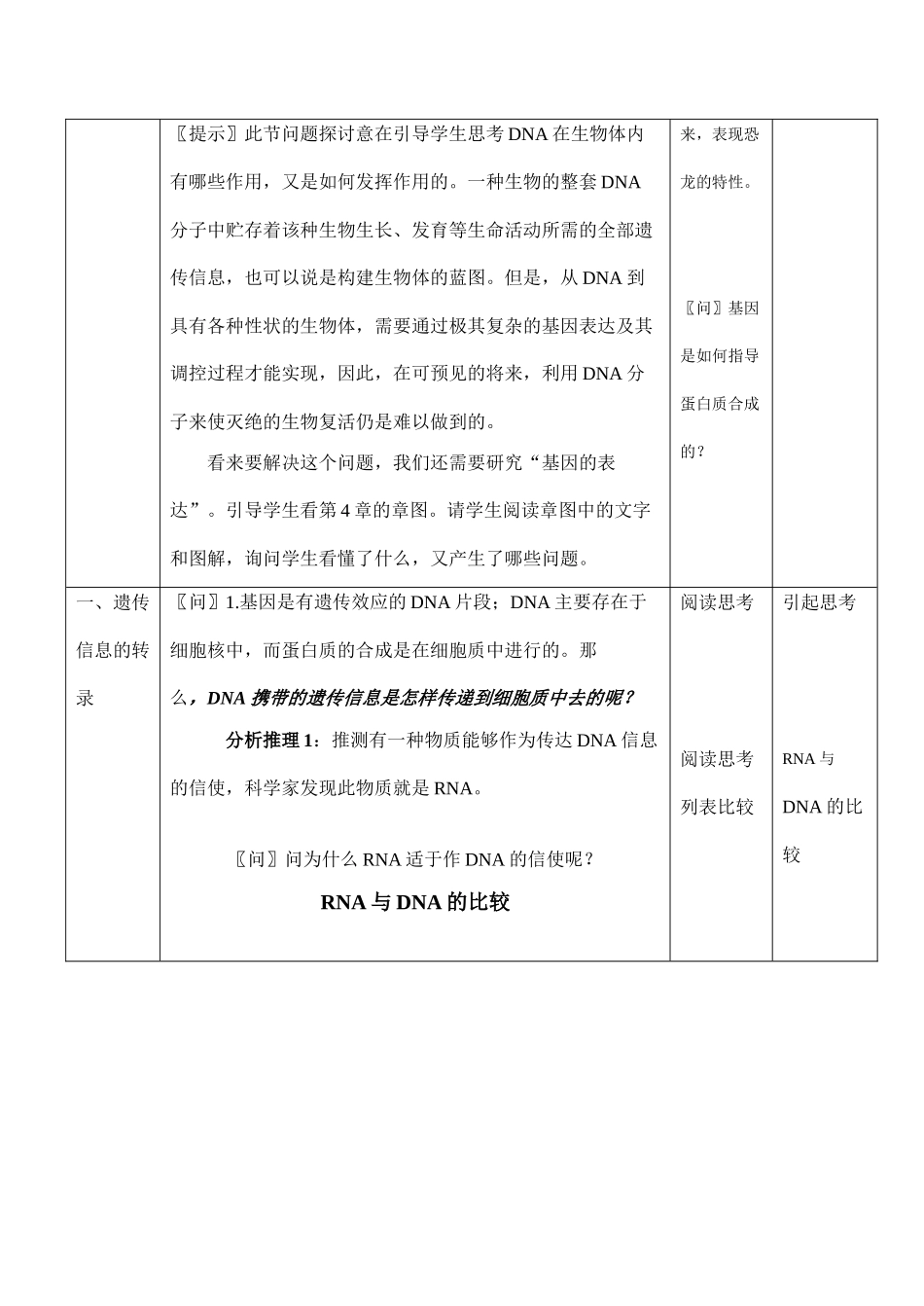 高一生物必修2 基因指导蛋白质的合成2_第2页