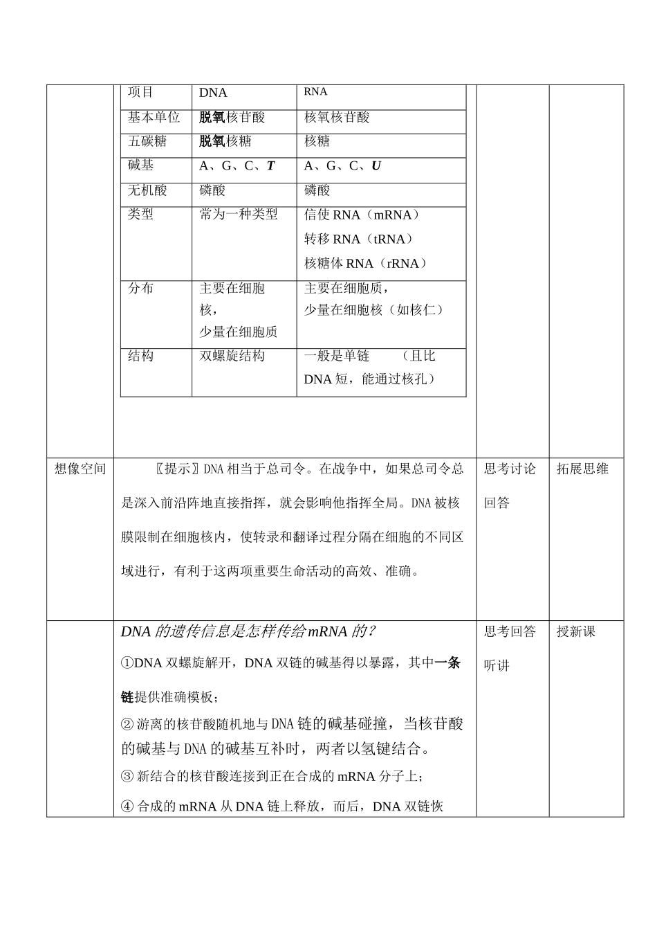 高一生物必修2 基因指导蛋白质的合成2_第3页
