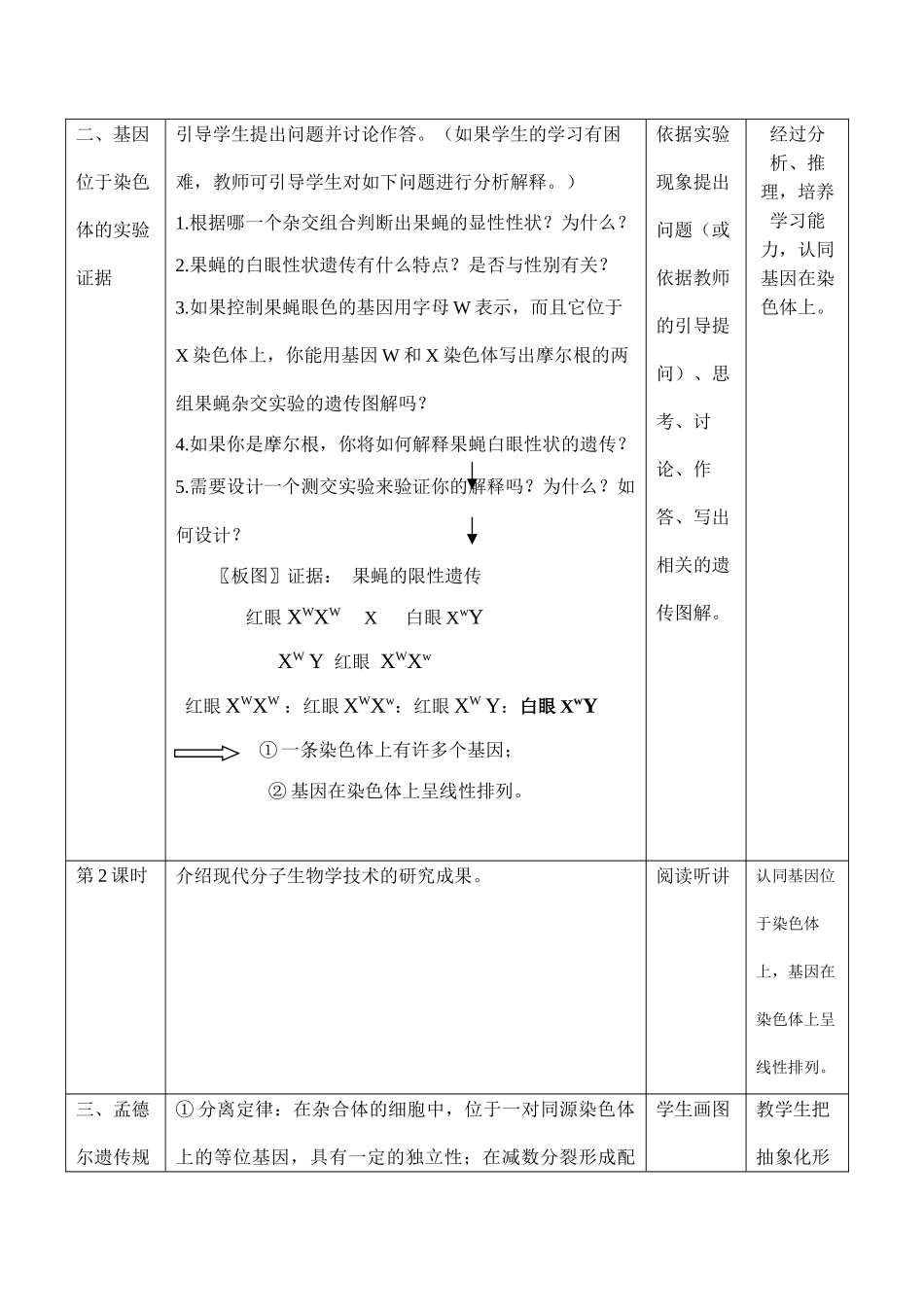 高一生物必修2 基因在染色体上_第3页
