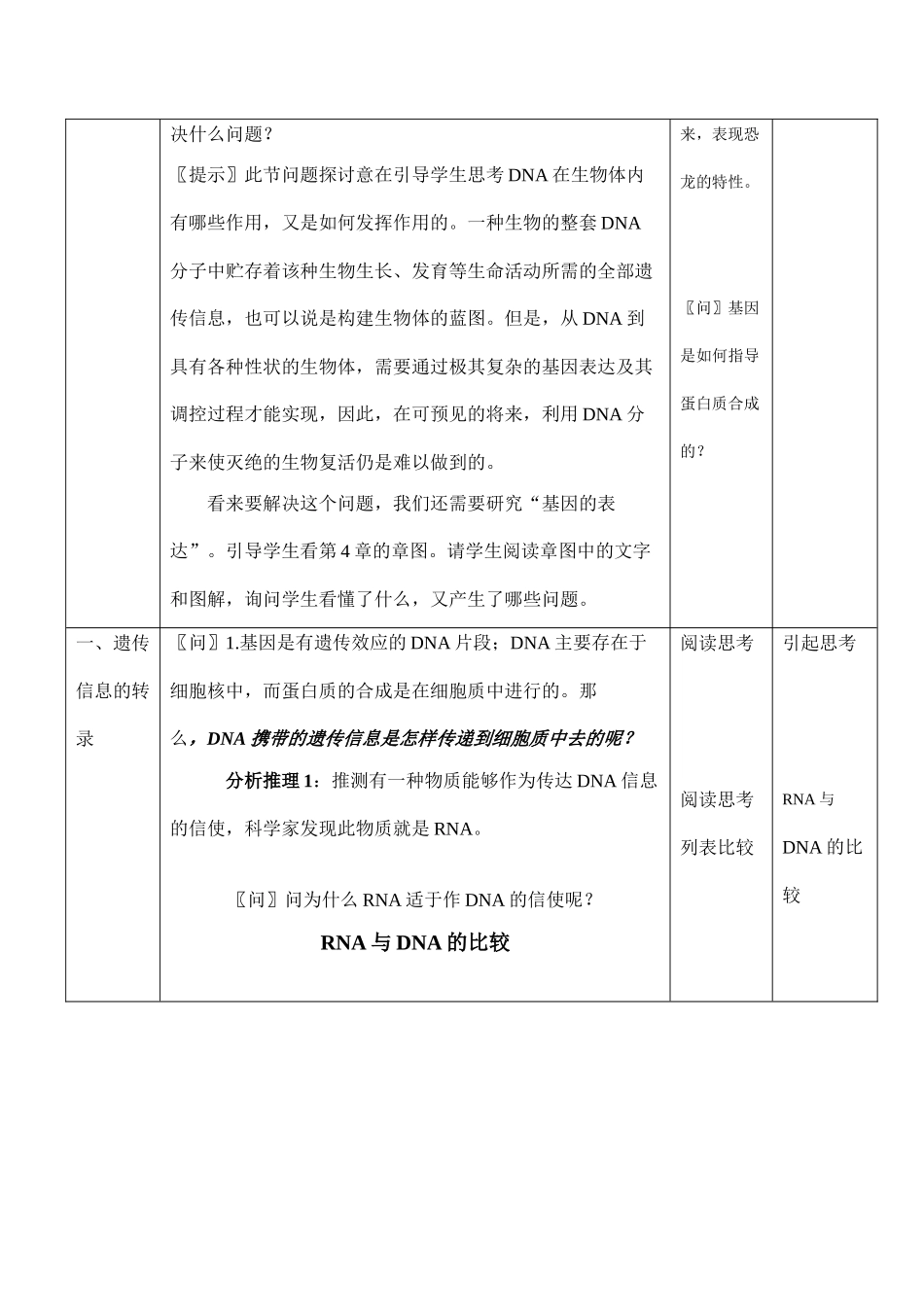 高一生物必修2 基因指导蛋白质的合成_第2页
