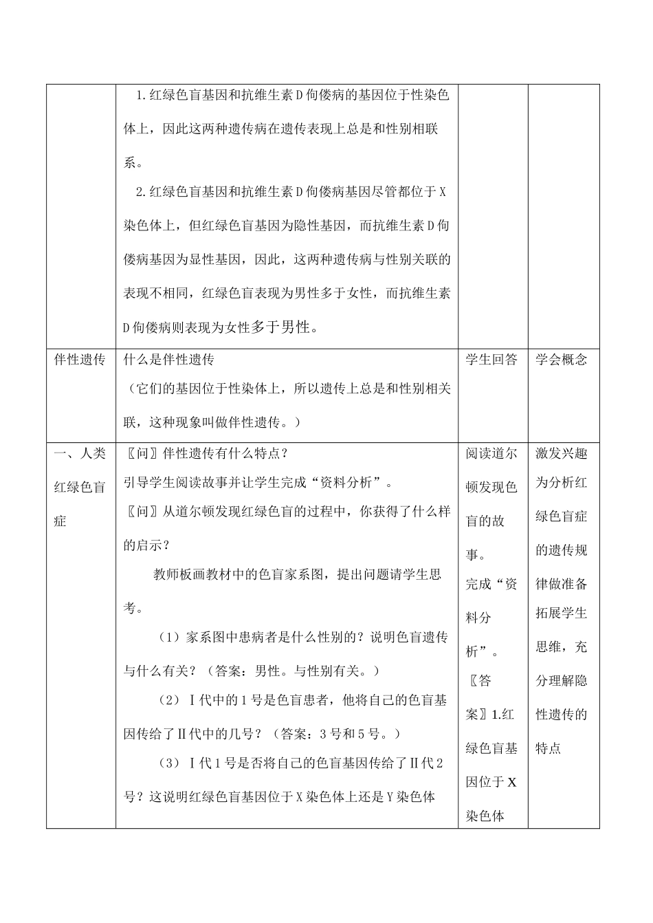 高一生物必修2 伴性遗传_第2页