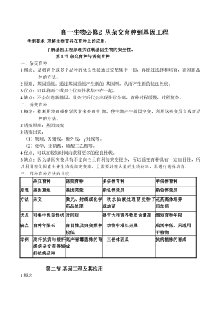 高一生物必修2 从杂交育种到基因工程