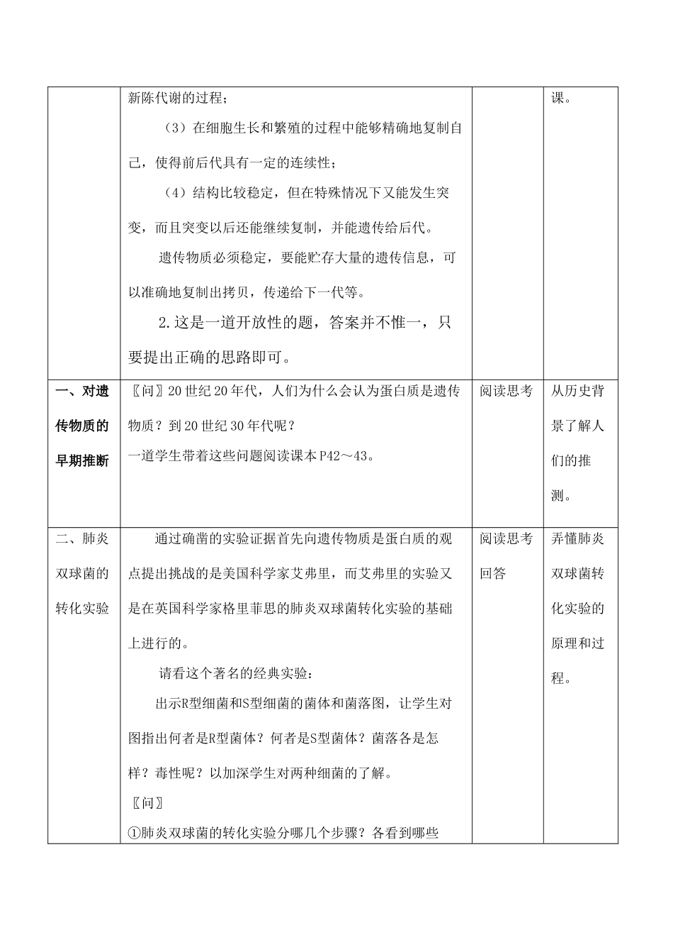 高一生物必修2 DNA是主要的遗传物质2_第2页