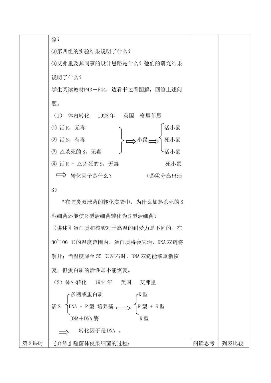 高一生物必修2 DNA是主要的遗传物质2_第3页