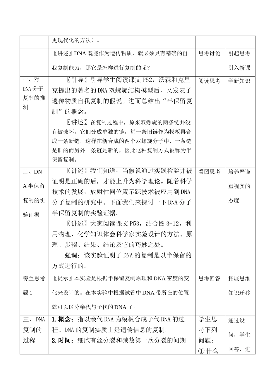 高一生物必修2 DNA的复制_第2页