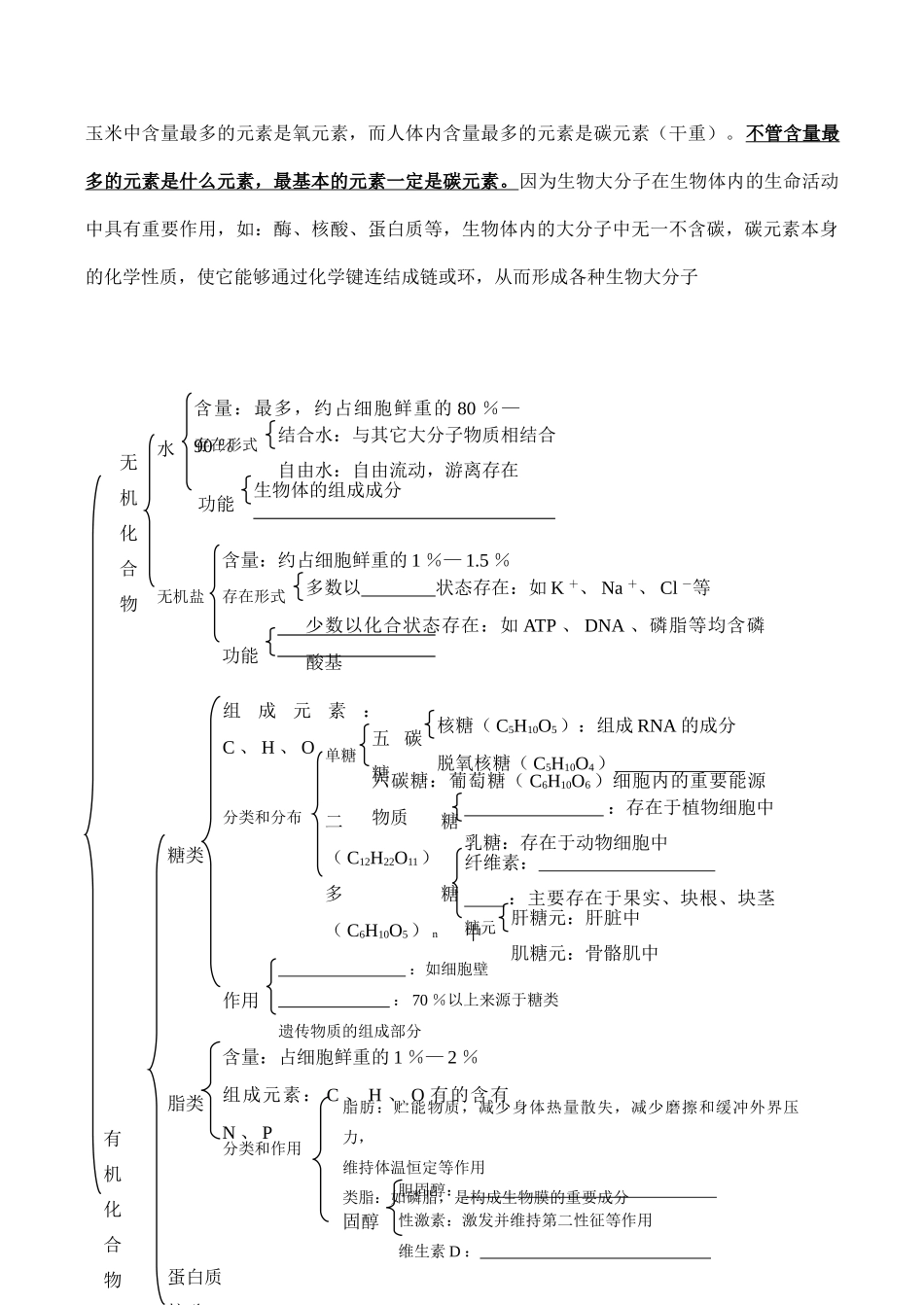 高一生物必修1教材主干知识_第2页