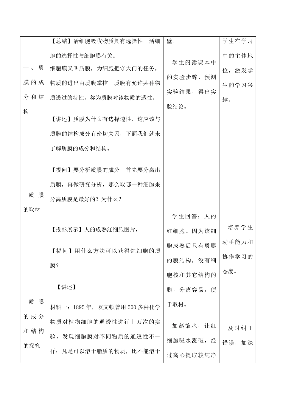 高一生物必修1 细胞膜和细胞壁_第2页