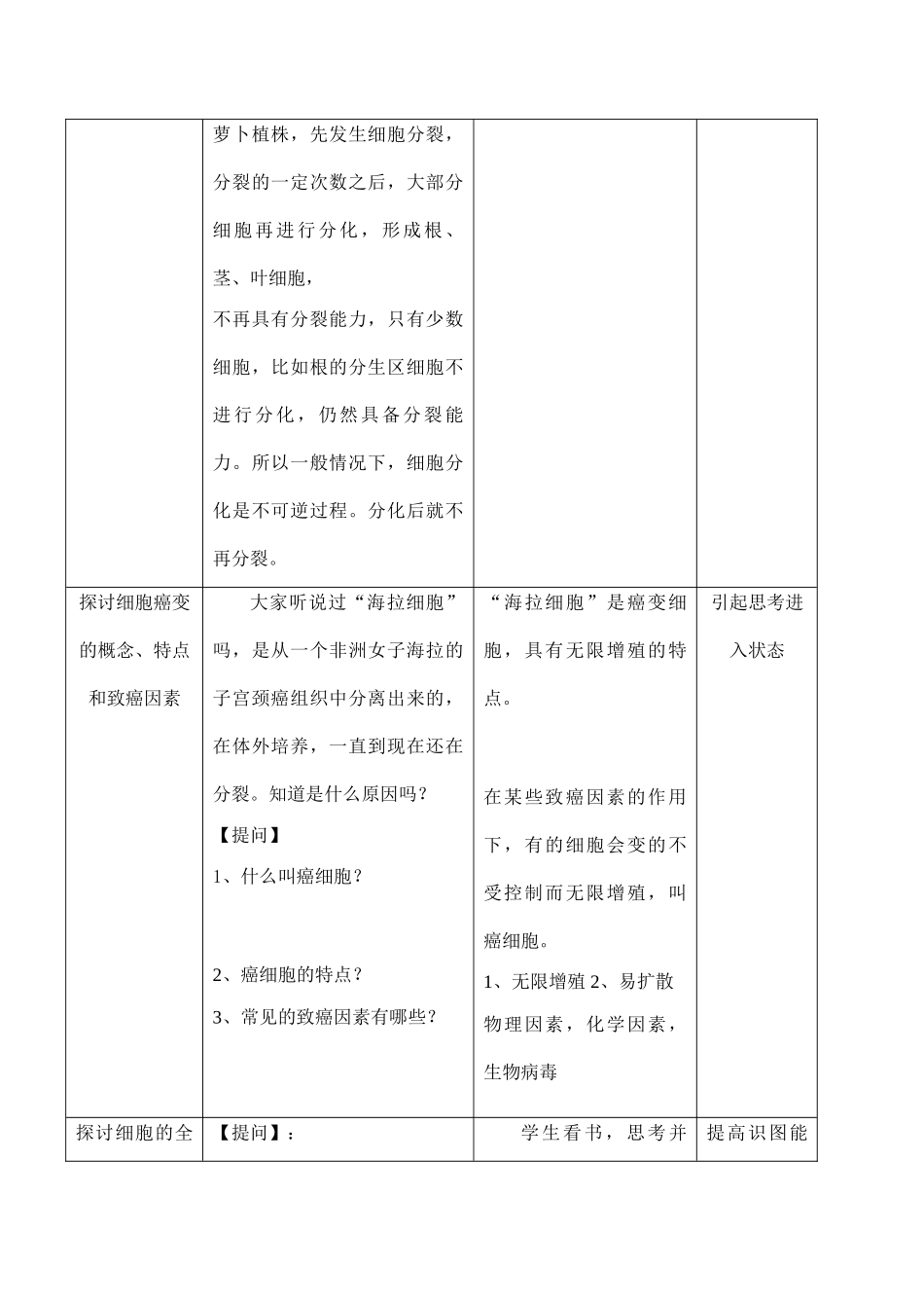 高一生物必修1 细胞的分化（1课时）_第2页