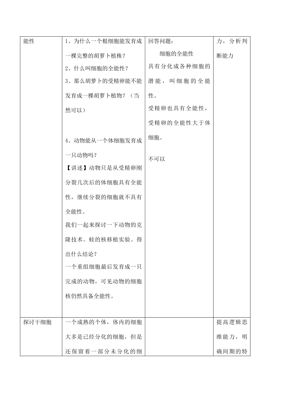 高一生物必修1 细胞的分化（1课时）_第3页