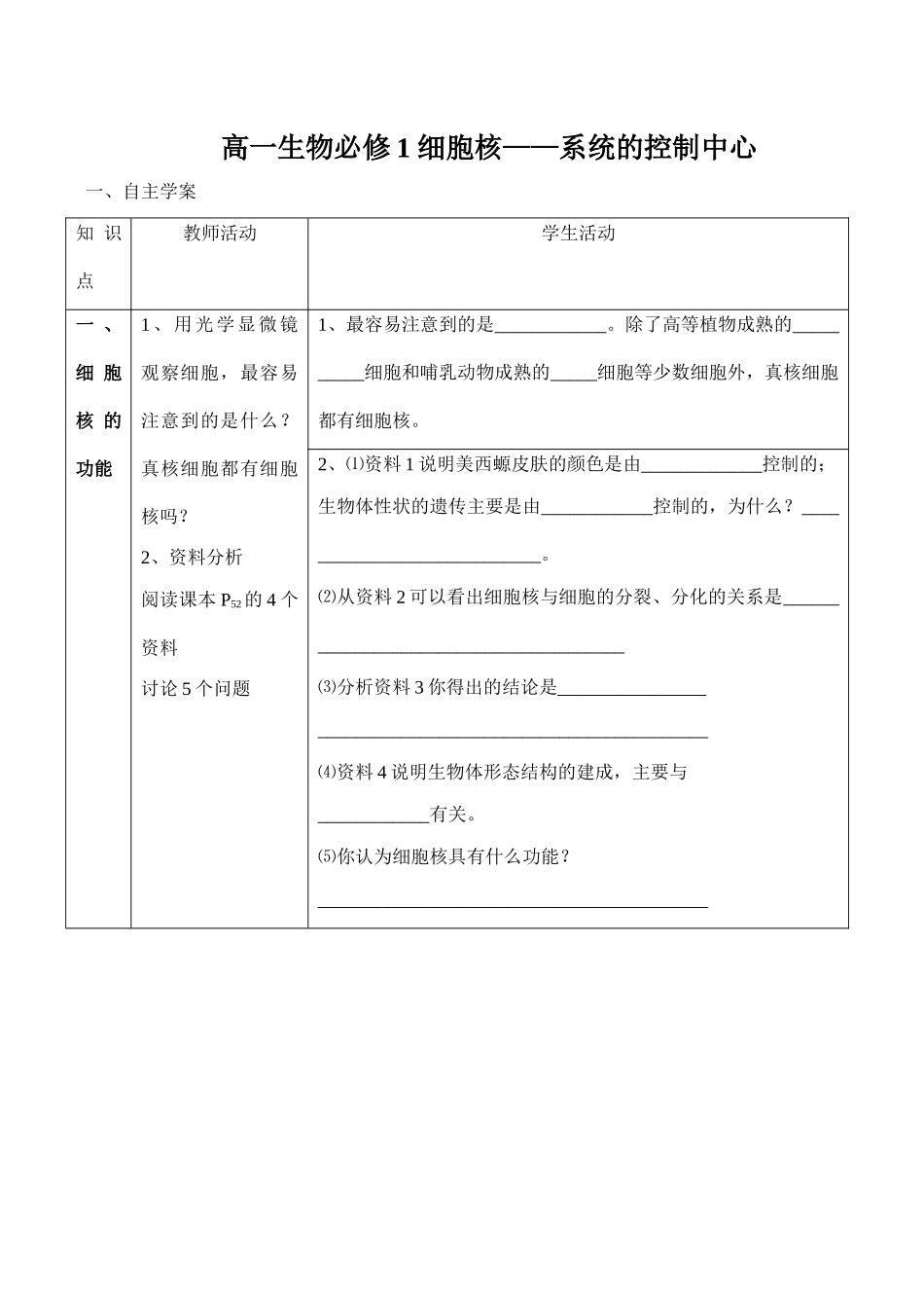 高一生物必修1 细胞核——系统的控制中心_第1页