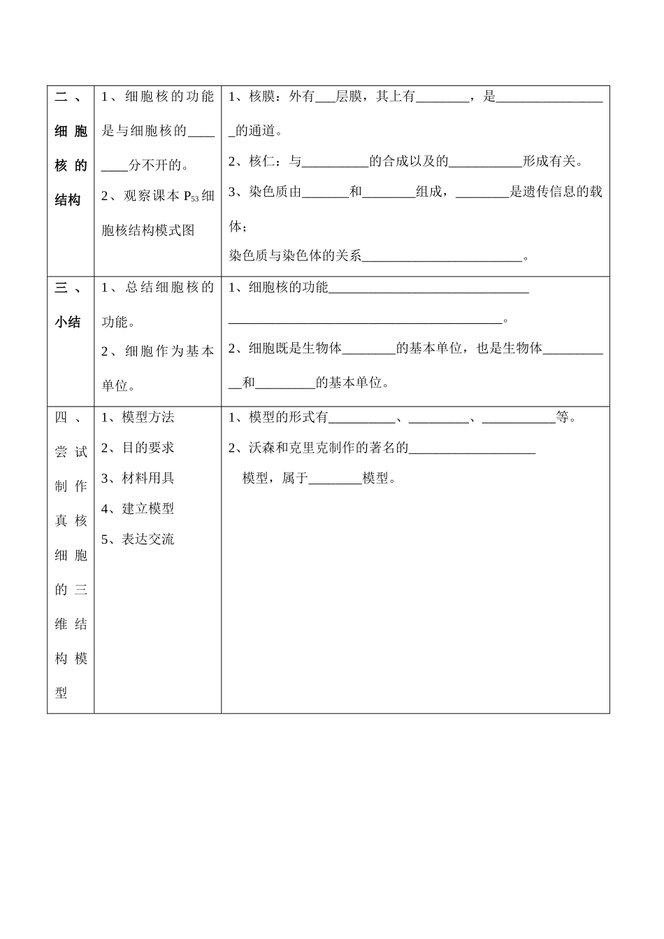 高一生物必修1 细胞核——系统的控制中心_第2页