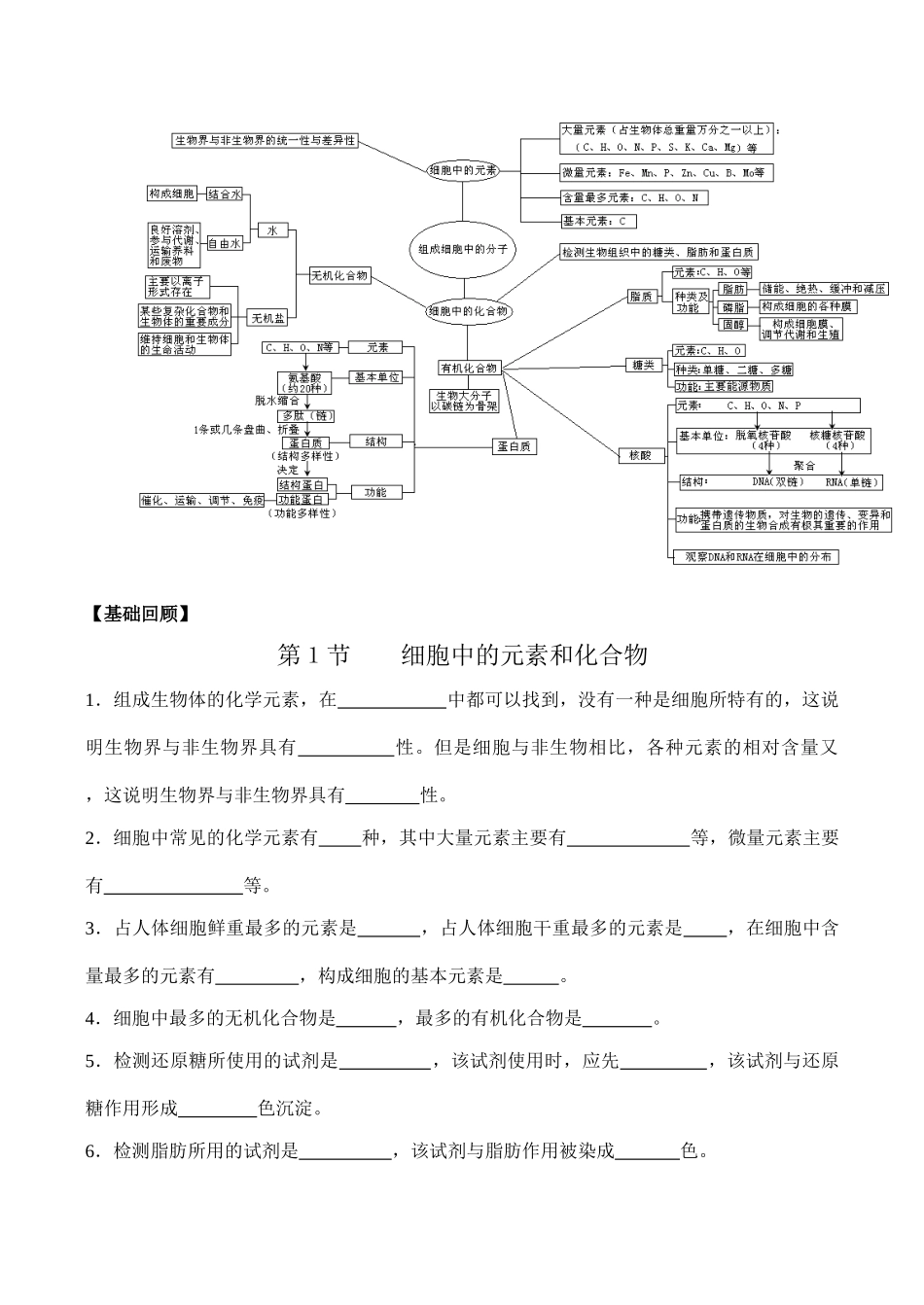 高一生物必修1 组成细胞的分子_第2页