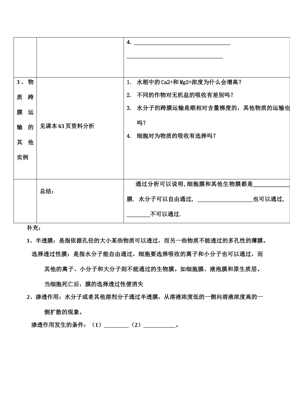 高一生物必修1 物质跨膜运输的实例_第2页
