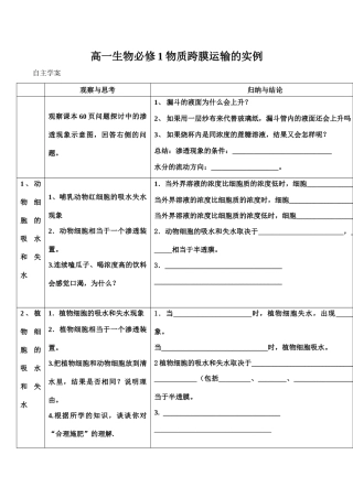 高一生物必修1 物质跨膜运输的实例