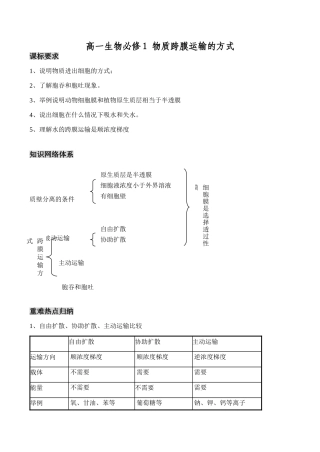 高一生物必修1 物质跨膜运输的方式