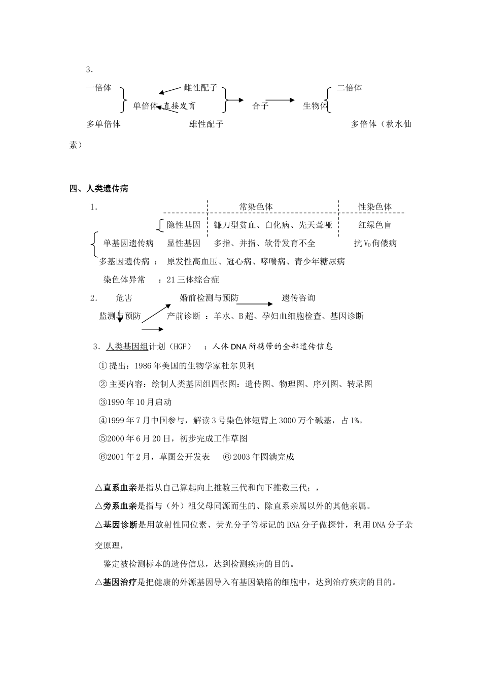 高一生物《遗传与进化》单元知识结构：第五章《基因突变及其他变异》新人教版必修2_第2页