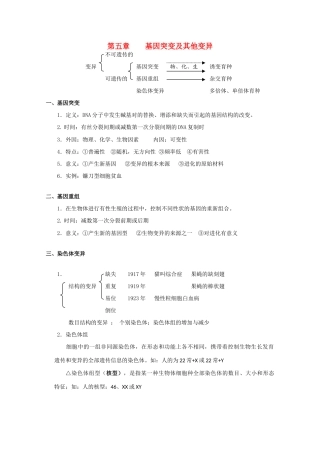 高一生物《遗传与进化》单元知识结构：第五章《基因突变及其他变异》新人教版必修2