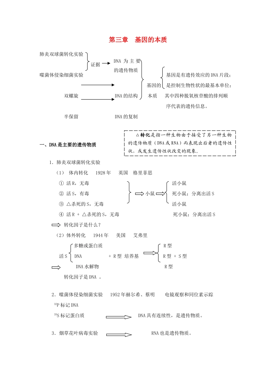 高一生物《遗传与进化》单元知识结构：第三章《基因的本质》新人教版必修2_第1页