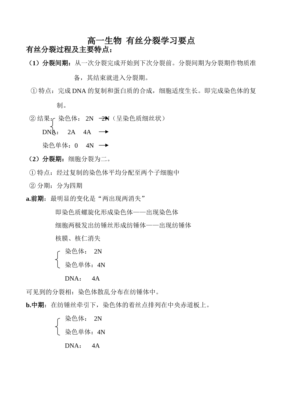 高一生物 有丝分裂学习要点_第1页