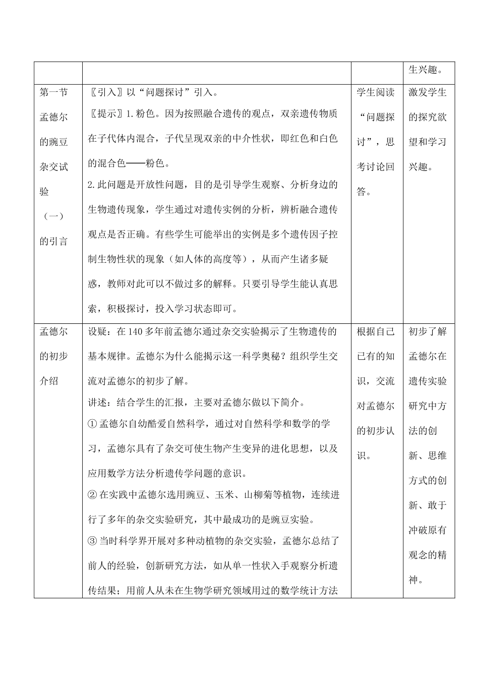 高一生物 孟德尔的豌豆杂交实验 （一）_第2页
