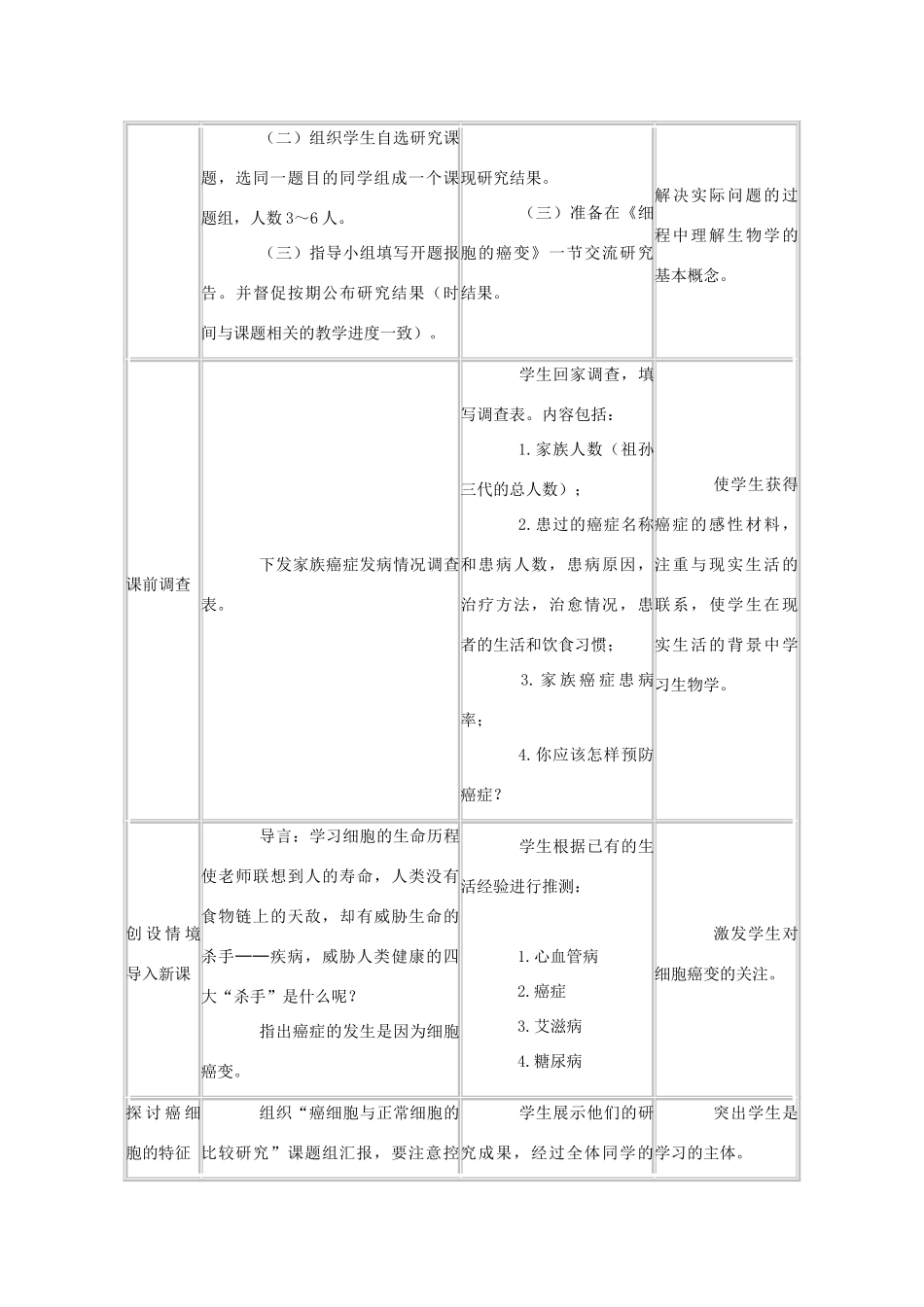 高一生物 6.4《细胞的癌变》教案（新人教版必修1）_第2页