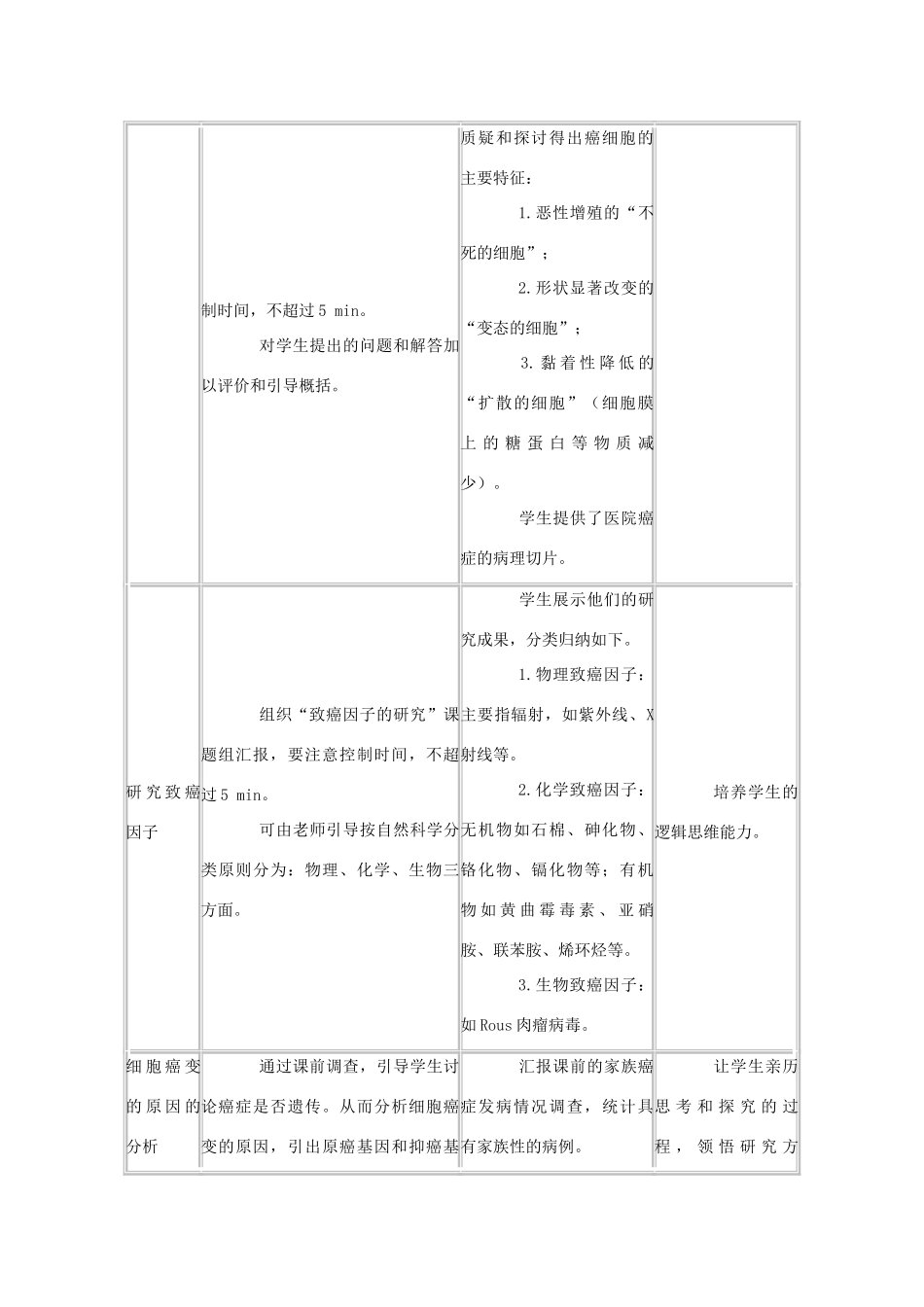 高一生物 6.4《细胞的癌变》教案（新人教版必修1）_第3页