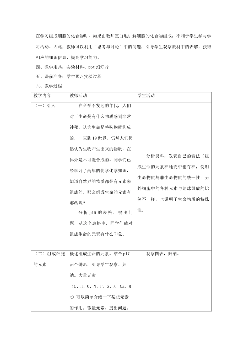 高一生物 2.1《细胞中的元素和化合物》教案（新人教版必修1）_第2页