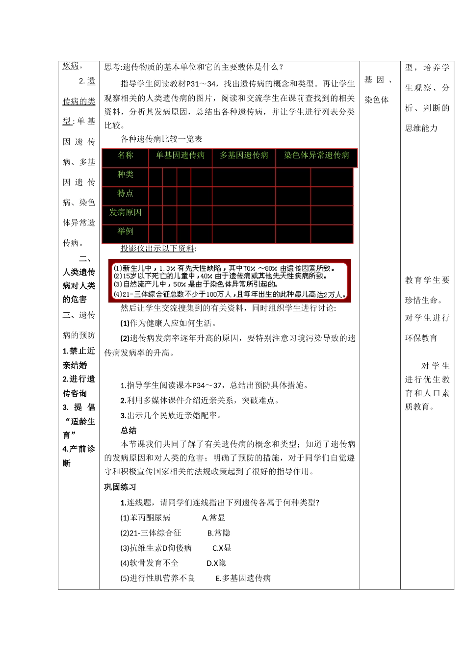 高一生物  第四节 人类遗传病和遗传病的预防 教案_第2页