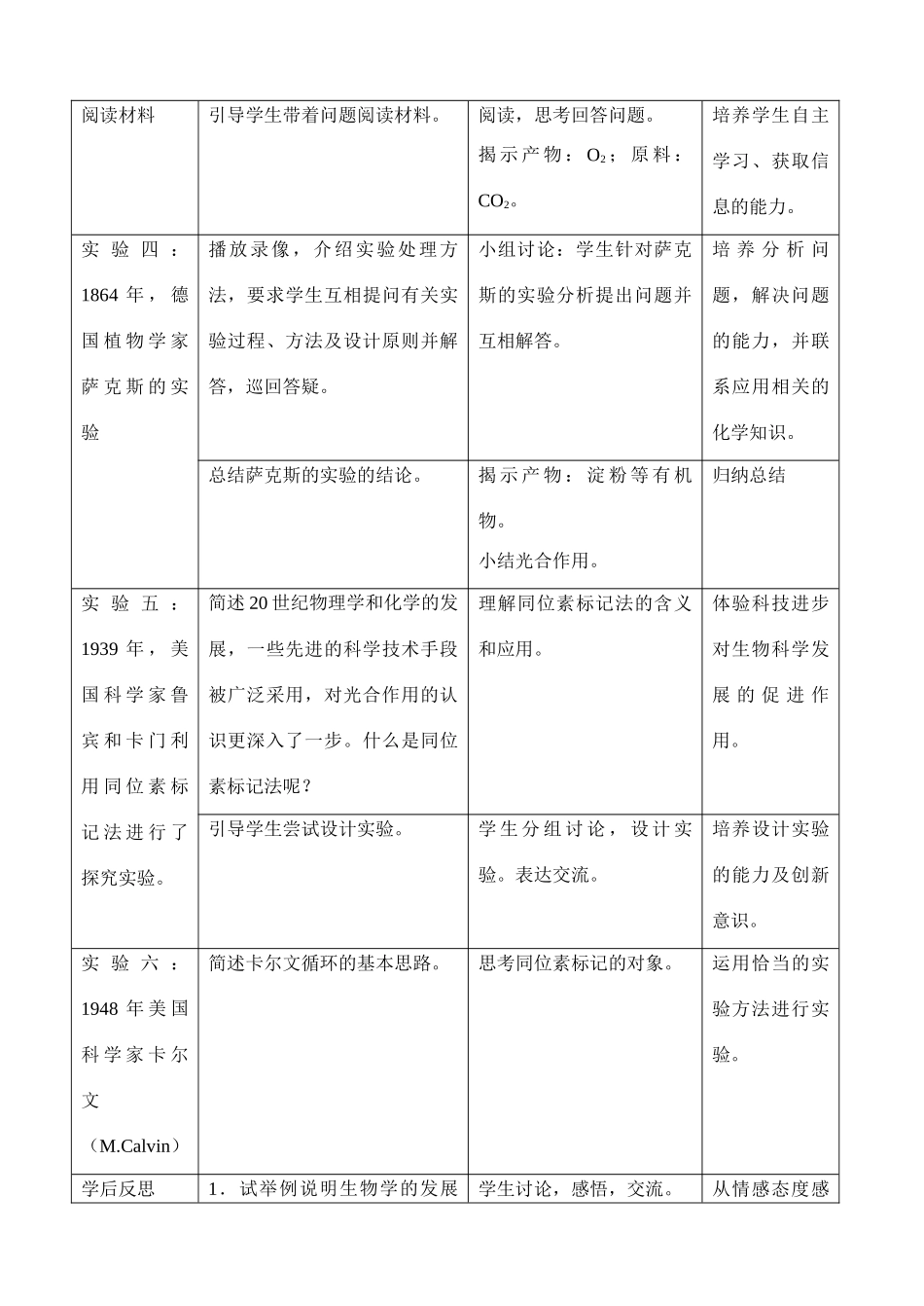 高一生物  4.2《光合作用的探究历程》教案（苏教版必修1）_第3页