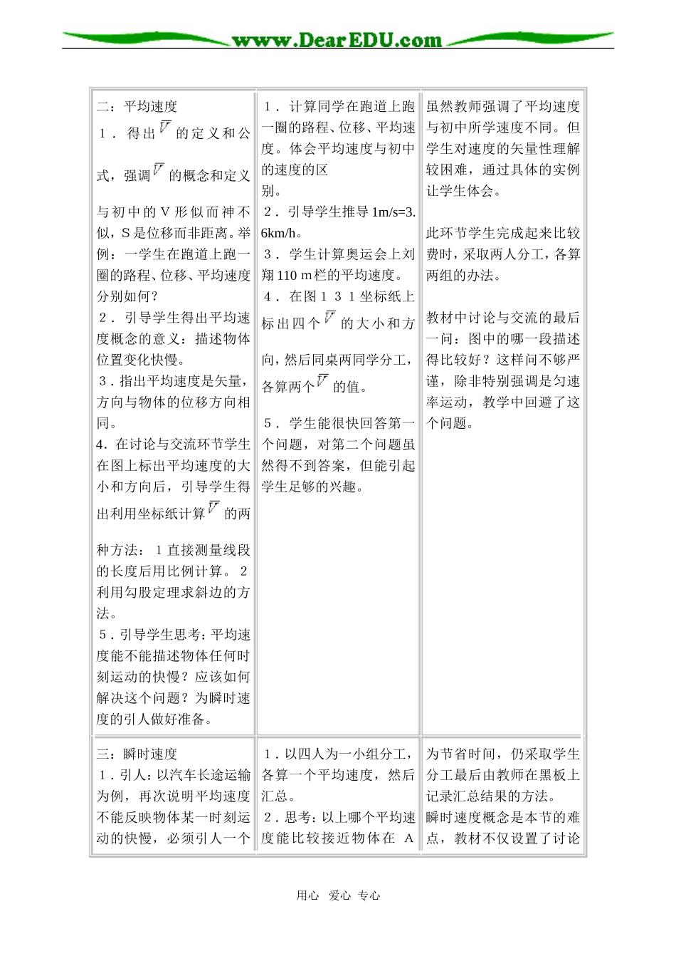 高一物理 物体运动的速度_第2页