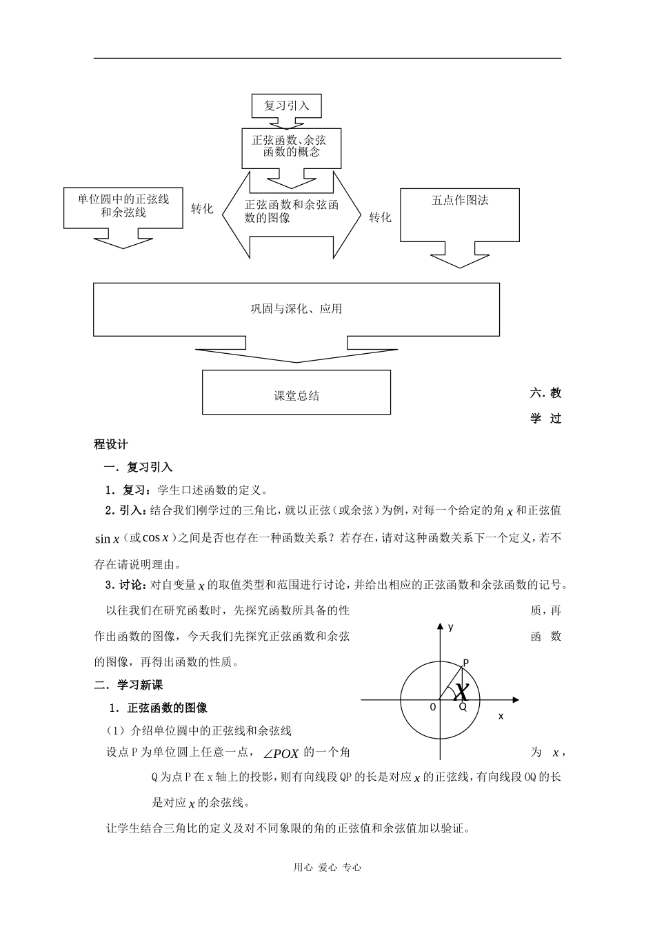 高一数学：6.1 正弦函数和余弦函数的图像与性质教案（1）沪教版_第2页