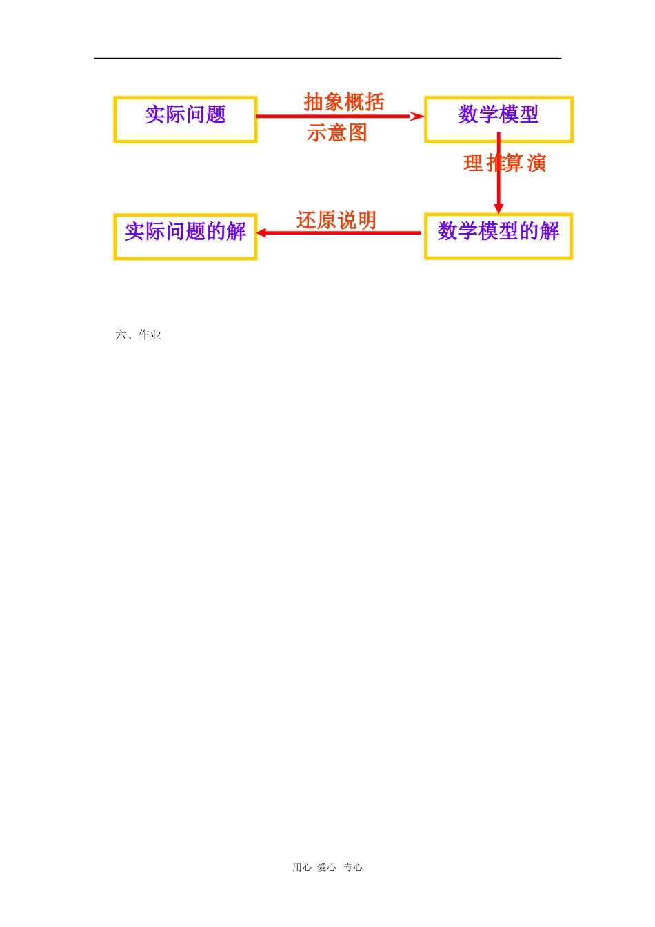 高一数学：5.6《解斜三角形》教案（2）（沪教版下）_第3页