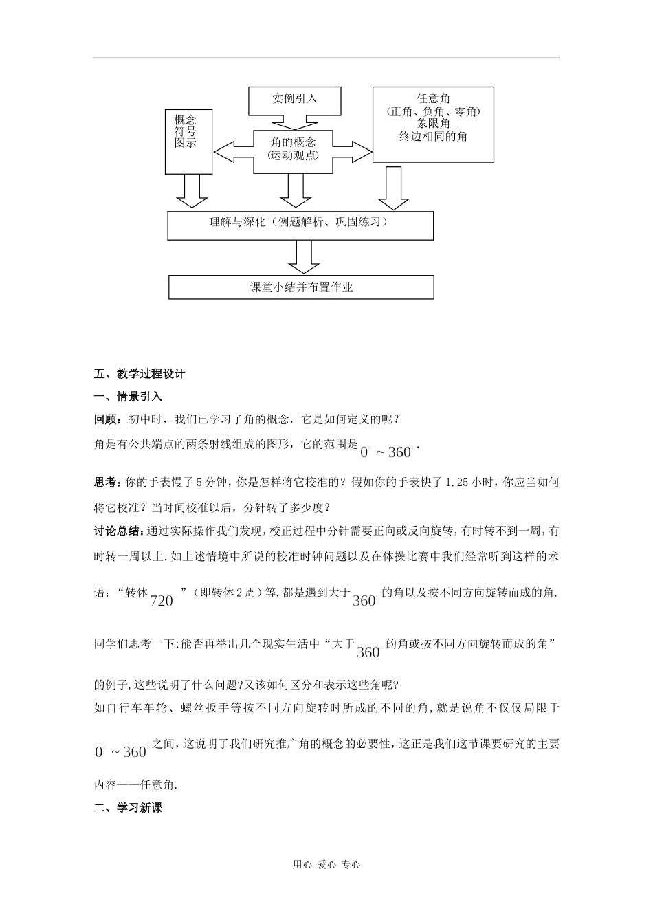 高一数学：5.1 任意角 教案沪教版_第2页