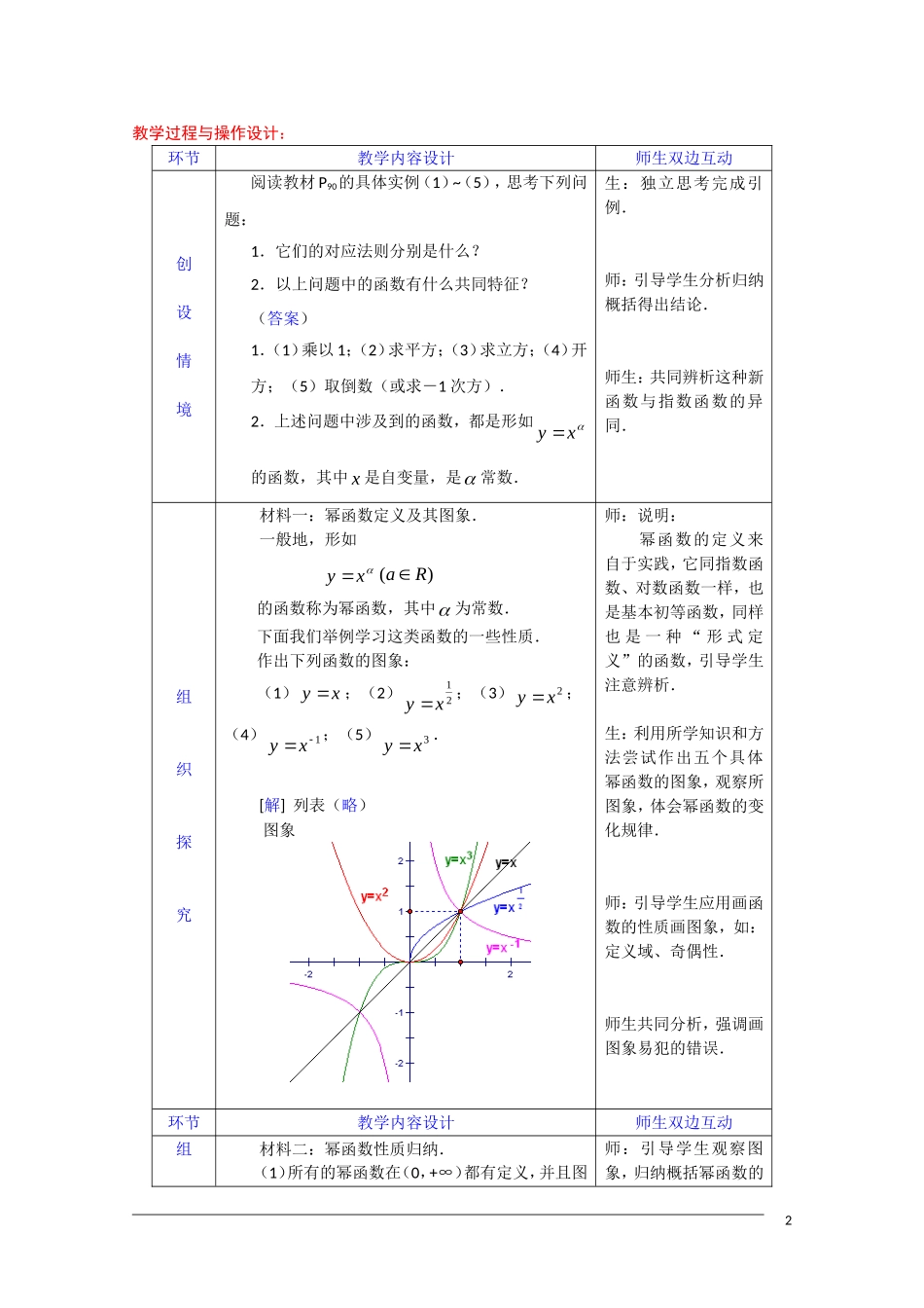高一数学：2.3《幂函数》教案 新人教A版必修1_第2页
