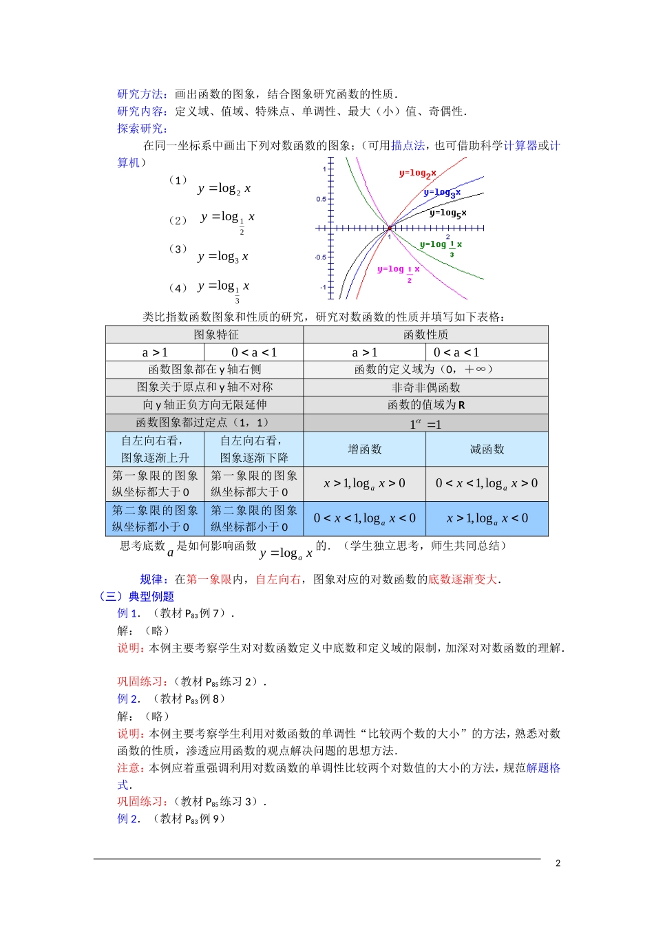高一数学：2.2.2《对数函数及其性质》（1）教案 新人教A版必修1_第2页