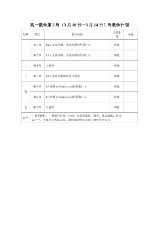 高一数学第3周（3月10日—3月14日）周教学计划