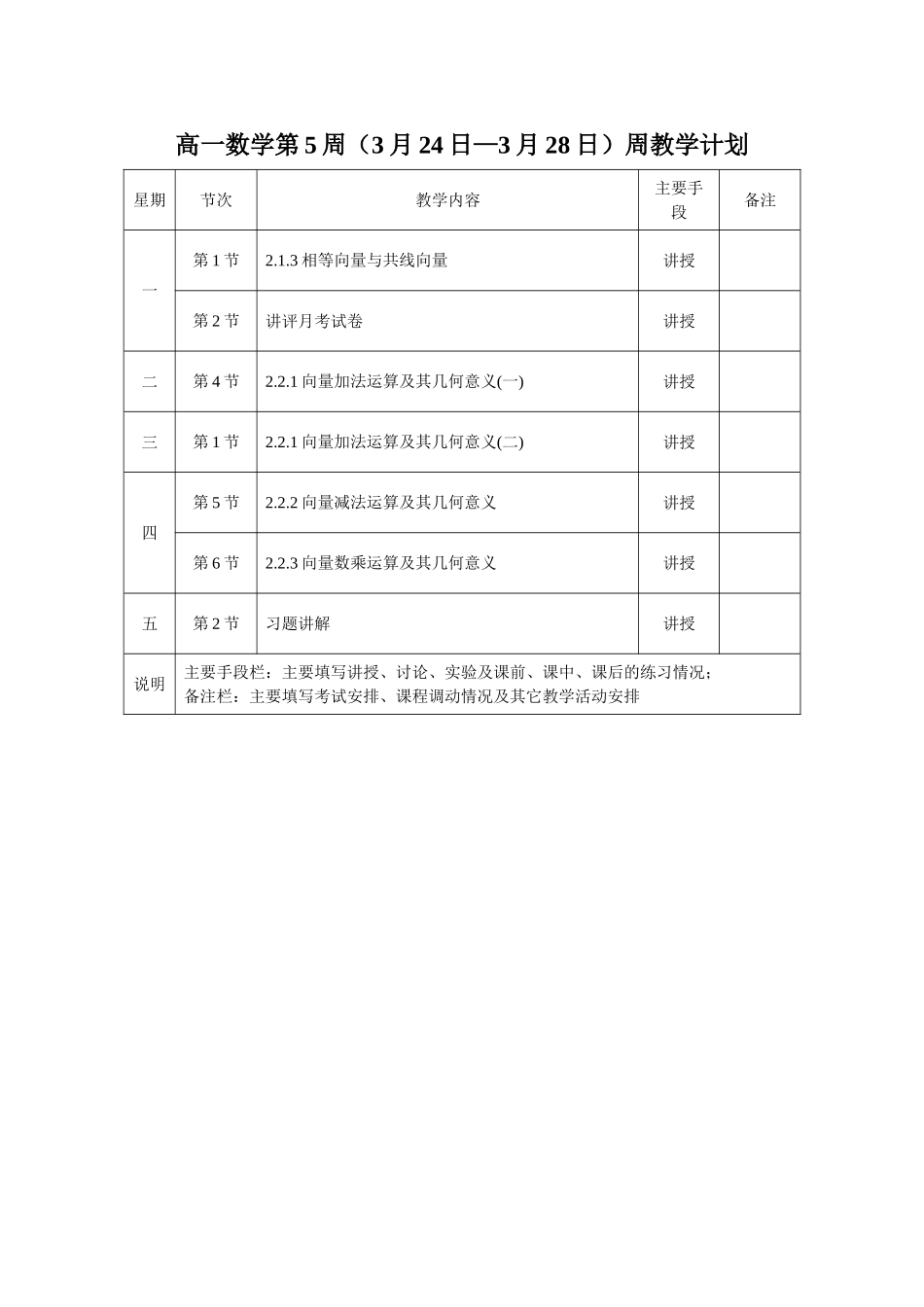 高一数学第5周（3月24日—3月28日）周教学计划_第1页