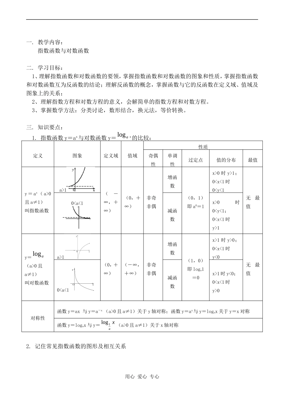 高一数学指数函数与对数函数教案_第1页