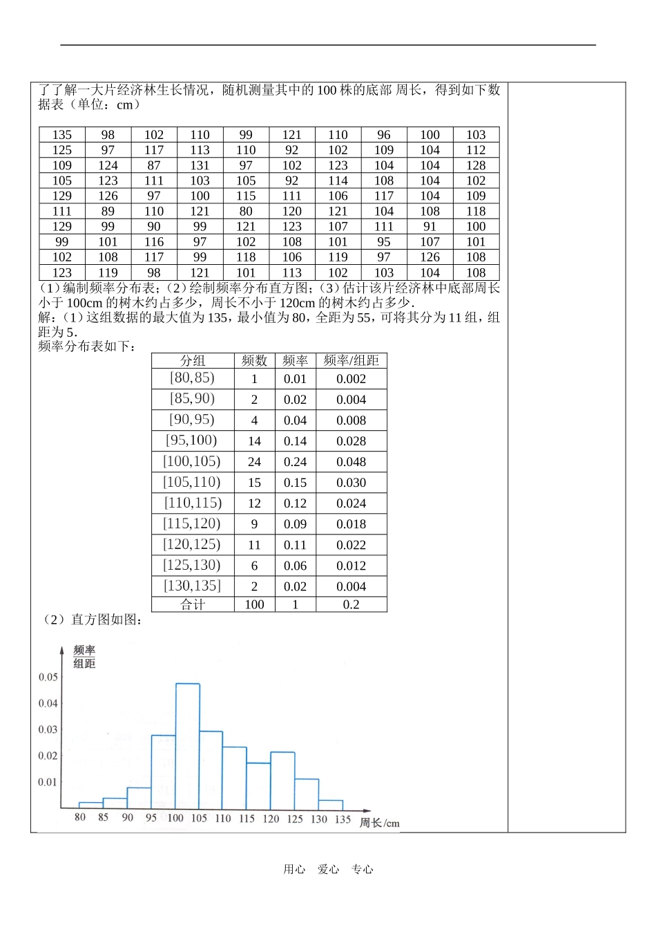 高一数学必修3 频率分布直方图与折线图_第3页