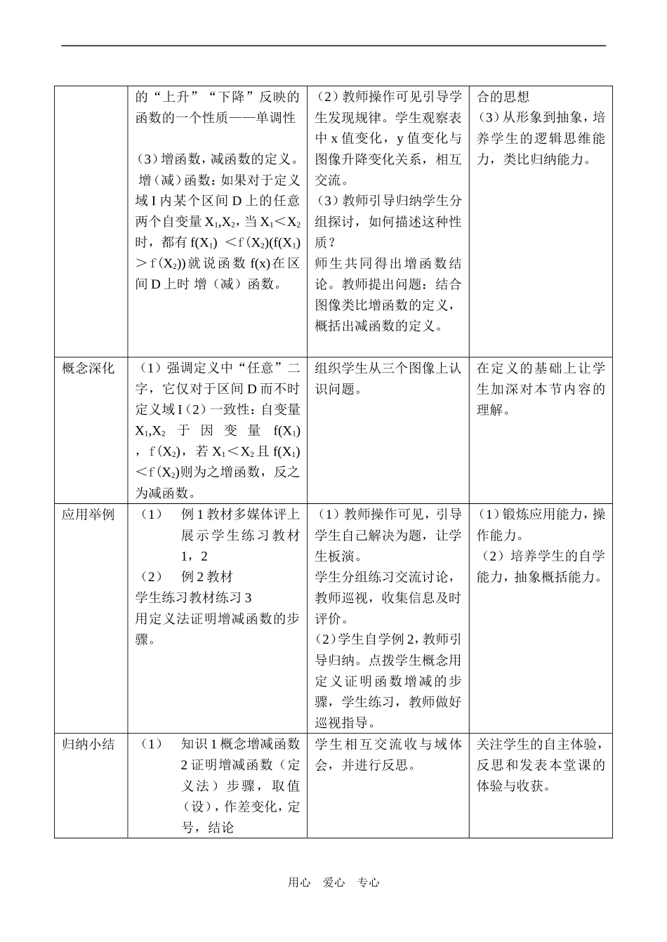 高一数学必修1 函数的单调性_第2页