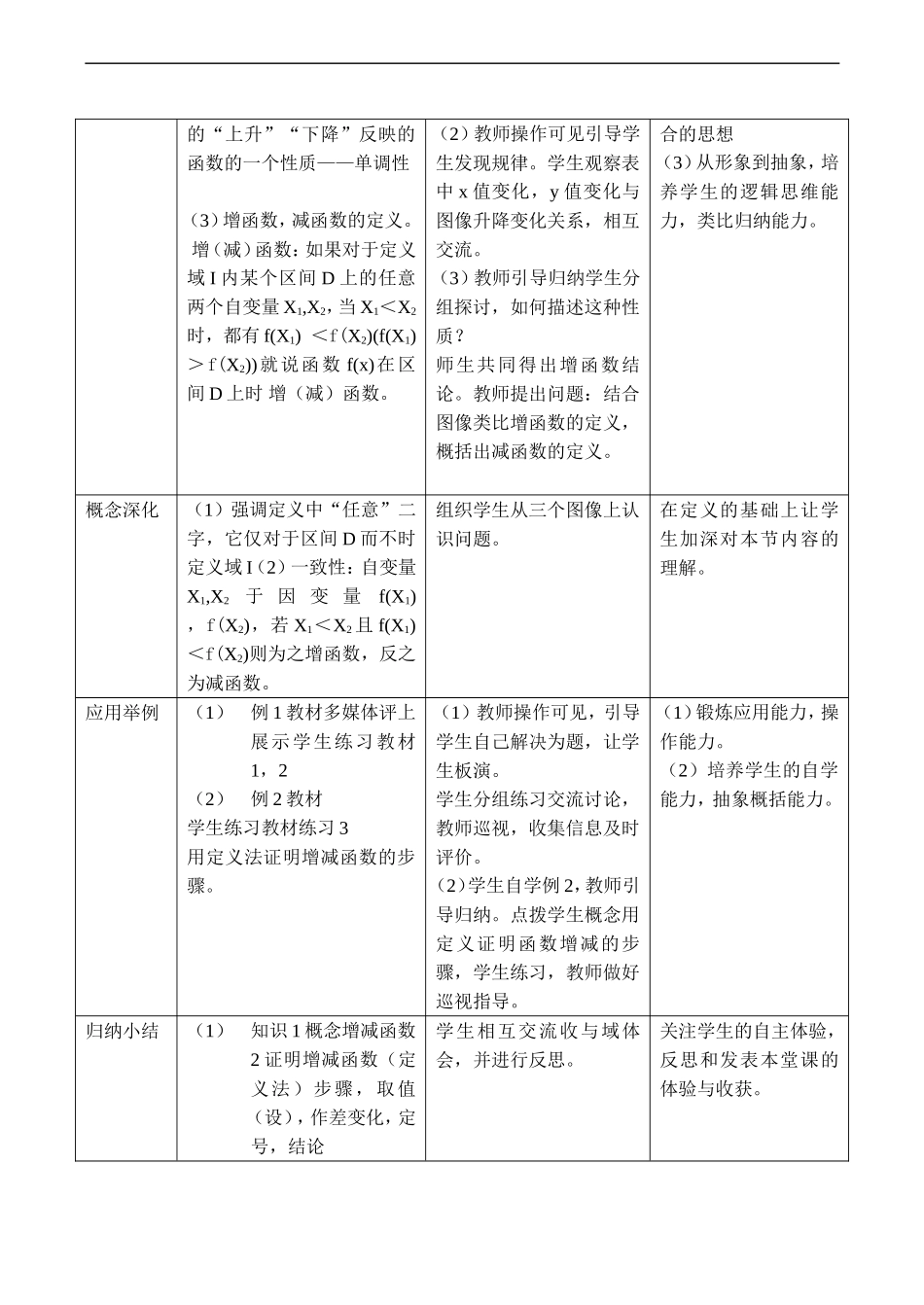 高一数学函数的单调性教案人教版必修一_第2页