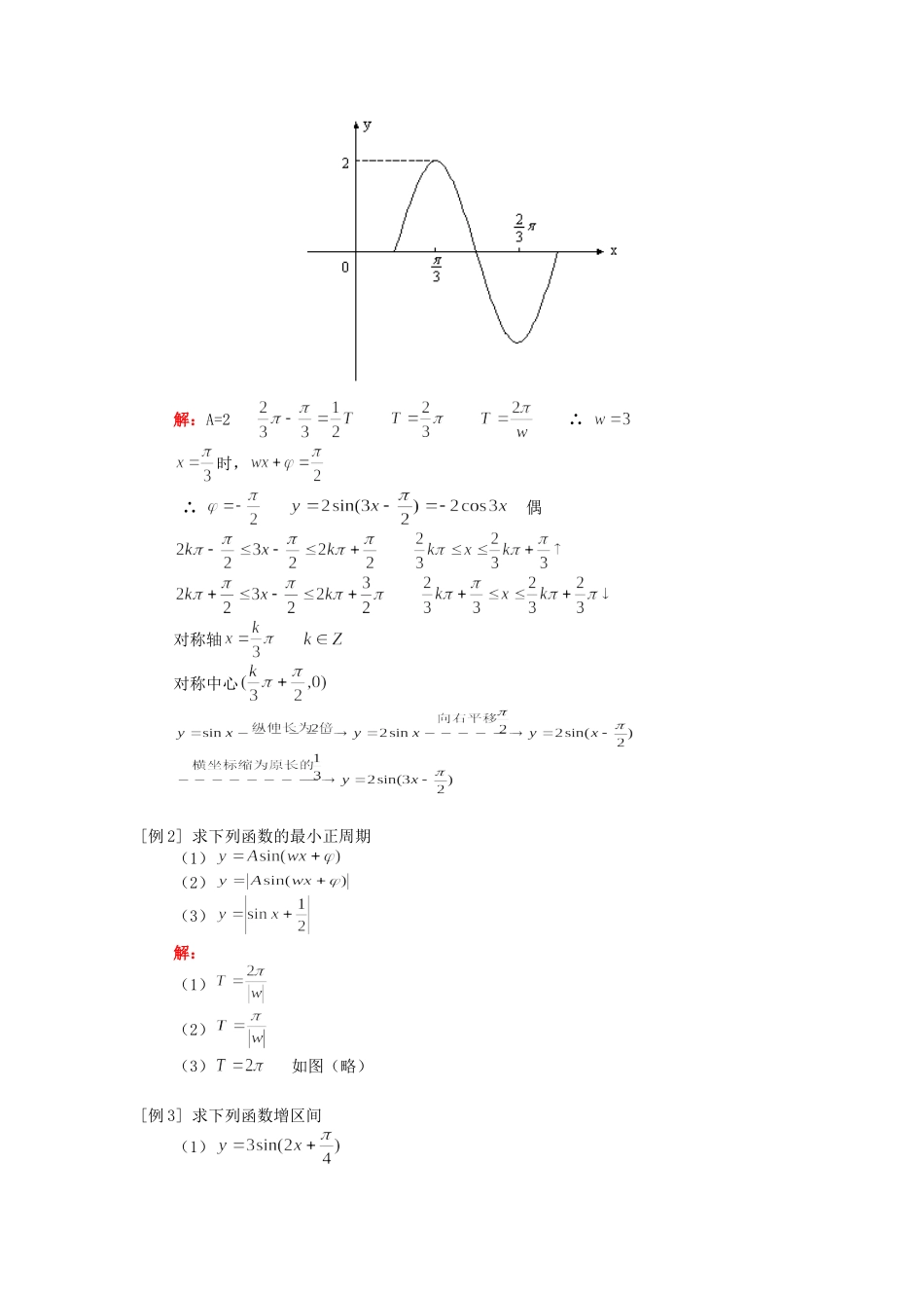 高一数学函数的图象性质人教实验版（A）知识精讲_第2页
