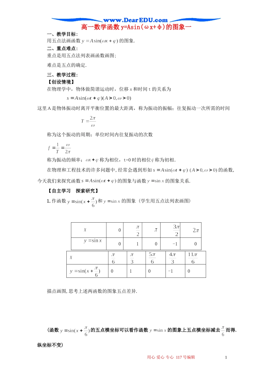 高一数学函数y=Asin(ωx+φ)的图象一 苏教版_第1页