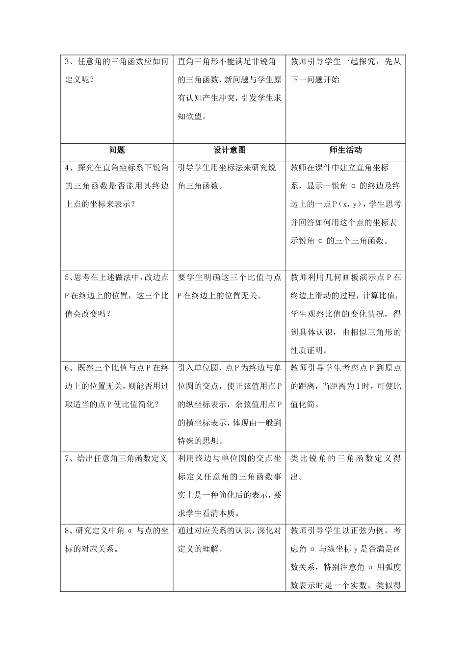 高一数学任意角的三角函数教学设计 新课标 人教版A 必修4_第2页