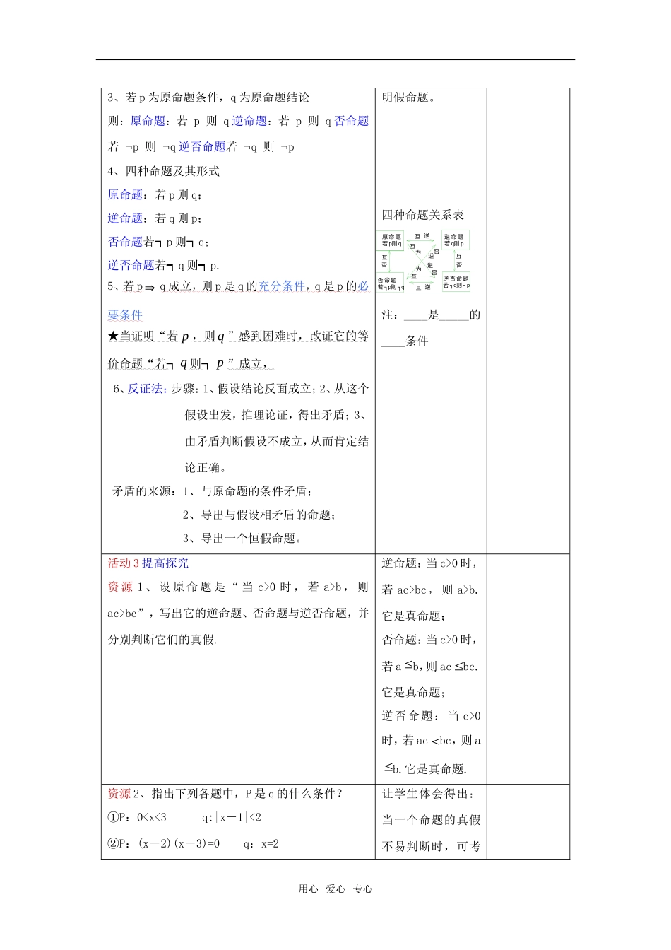 高一数学上：1.4《命题》教案（1）（沪教版）_第3页
